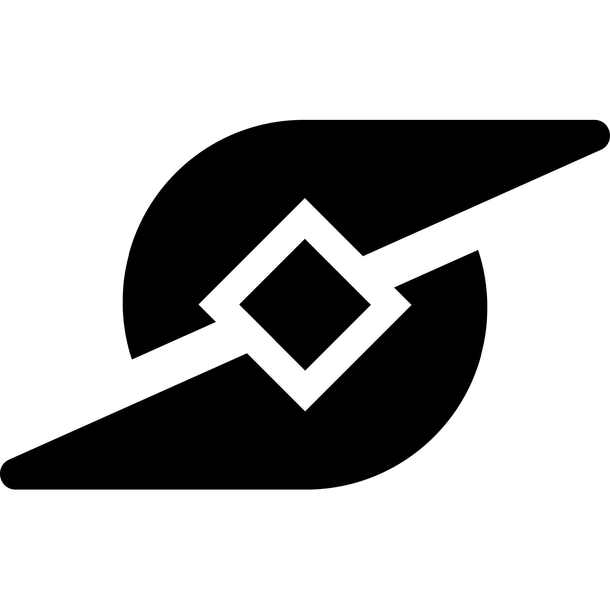 Dlicom logo